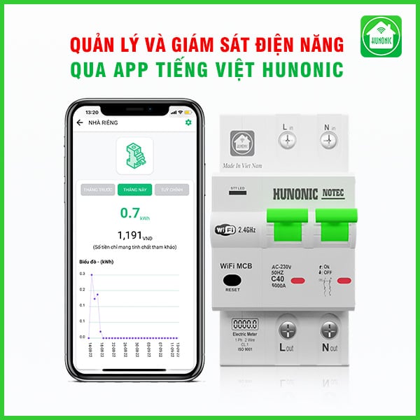 Aptomat Cầu Dao Thông Minh Đo Năng Lượng